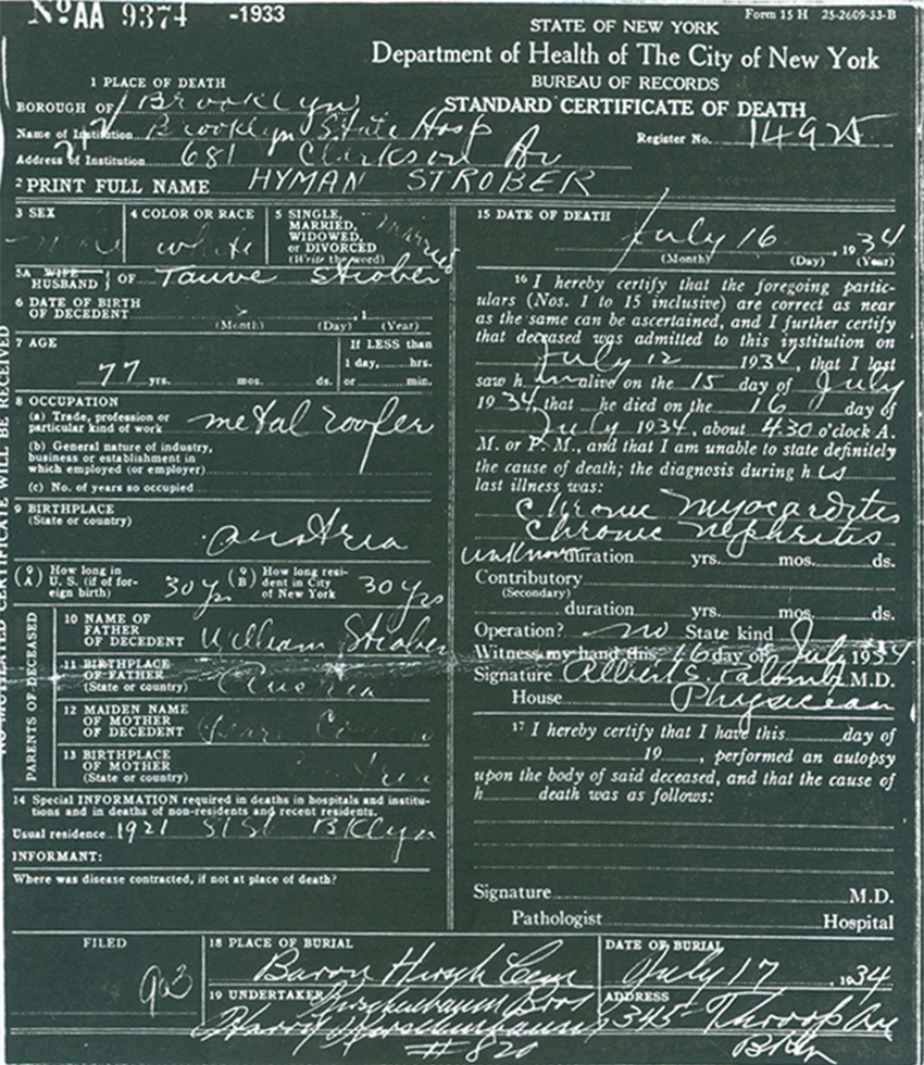 Death certificate of Chaim Groinem Strober, identified as Hyman Strober.